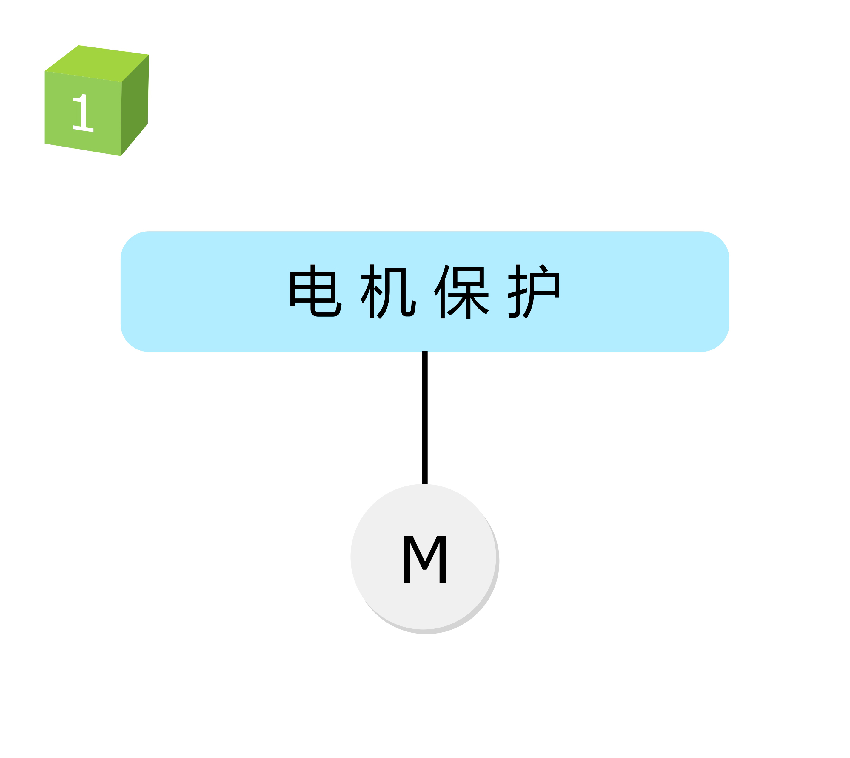 電機熱保護溫度保險絲